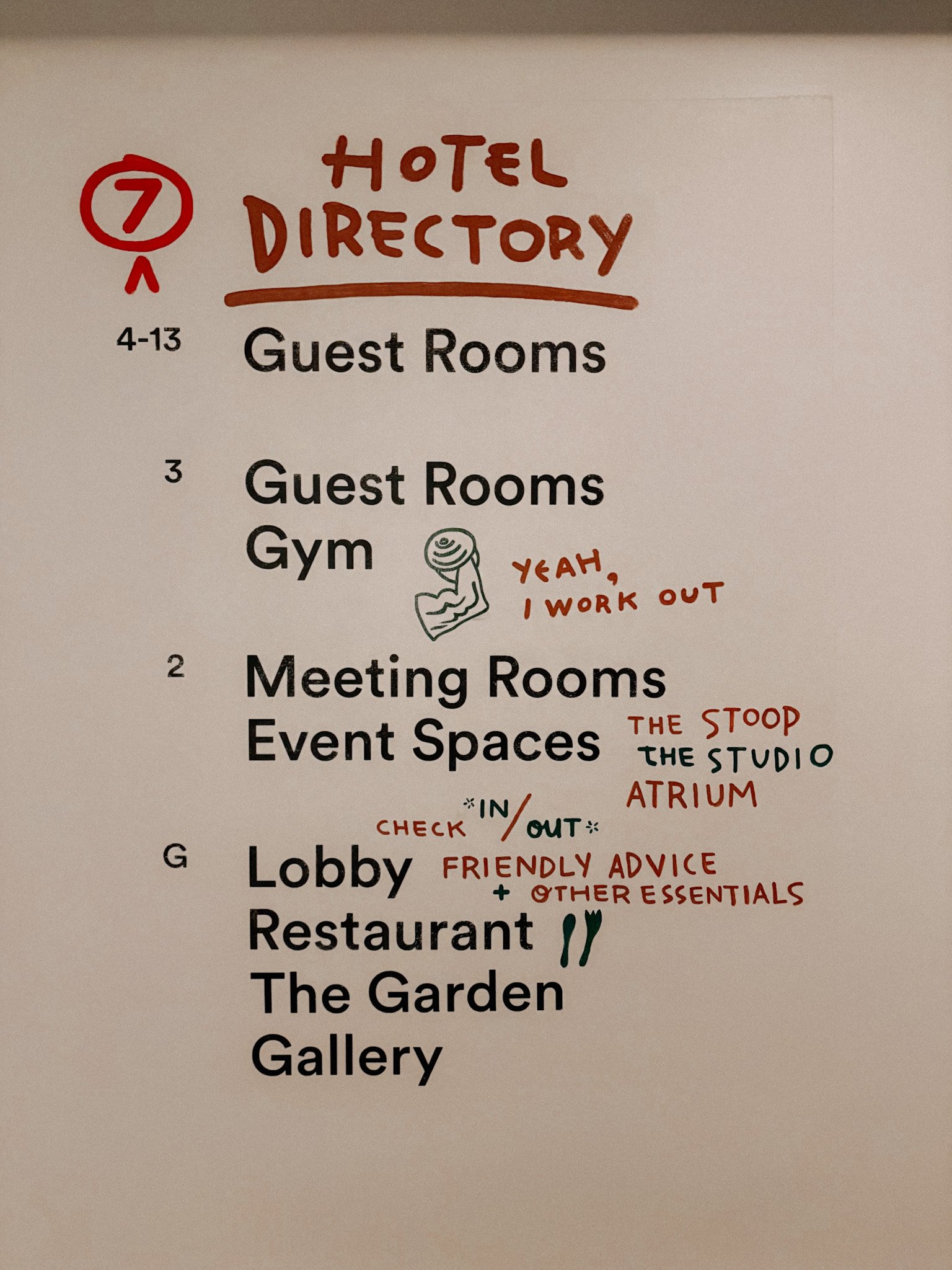 Ace Hotel Brooklyn - hotl directory.jpg