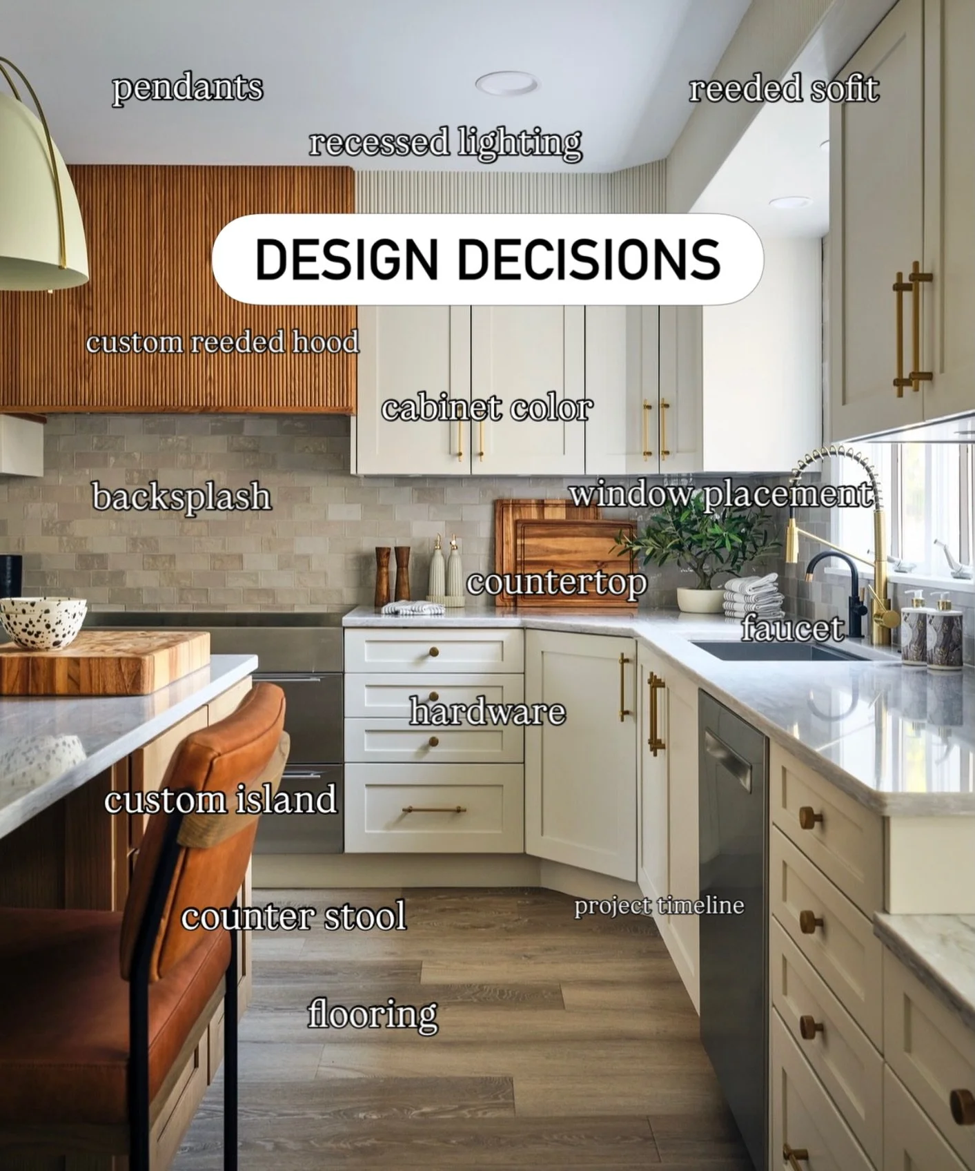 The finished room is the fun part to share. But getting there? That&rsquo;s hundreds of decisions.

The right tile next to the right countertop. The exact wood tone. Hardware finishes. Lighting scale. Fabric performance. Paint colors that work in eve
