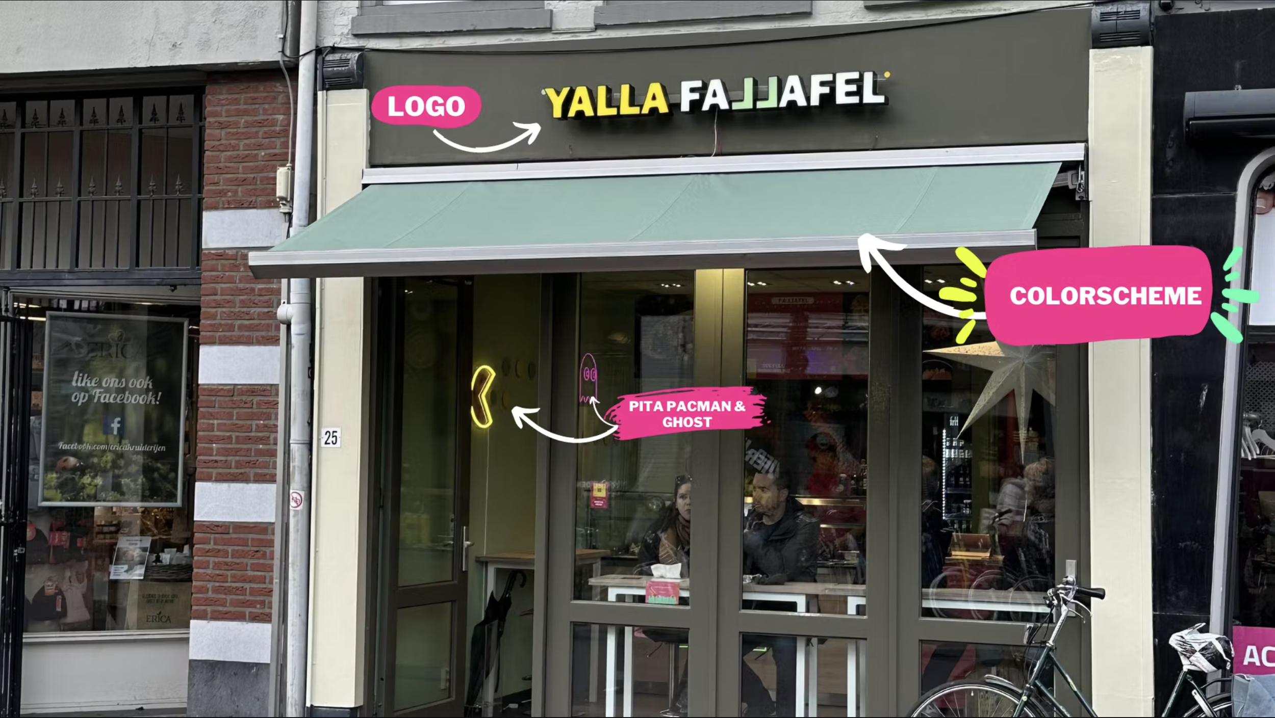 A storefront with the sign 'YALLA' in black and yellow letters and 'FAJFAJEL' in white, with a pink label 'LOGO' pointing to the sign, a pink label 'COLORSCHEME' pointing to the sign, a pink label 'PITA PACMAN & GHOST' pointing to the window with neon signs, and a green awning above the entrance. Inside, two people sit at a table, and a bicycle is parked outside.