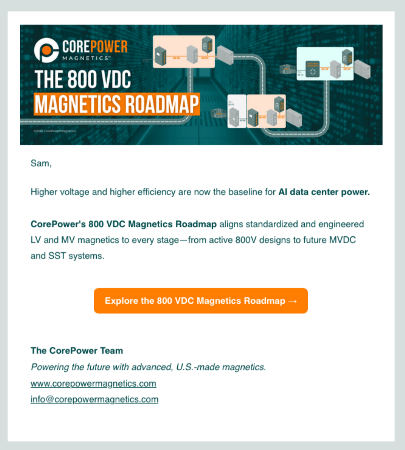 A marketing email about the CorePower 800 VDC Magnetics Roadmap, with a diagram of electrical systems and an orange button labeled 'Explore the 800 VDC Magnetics Roadmap'.