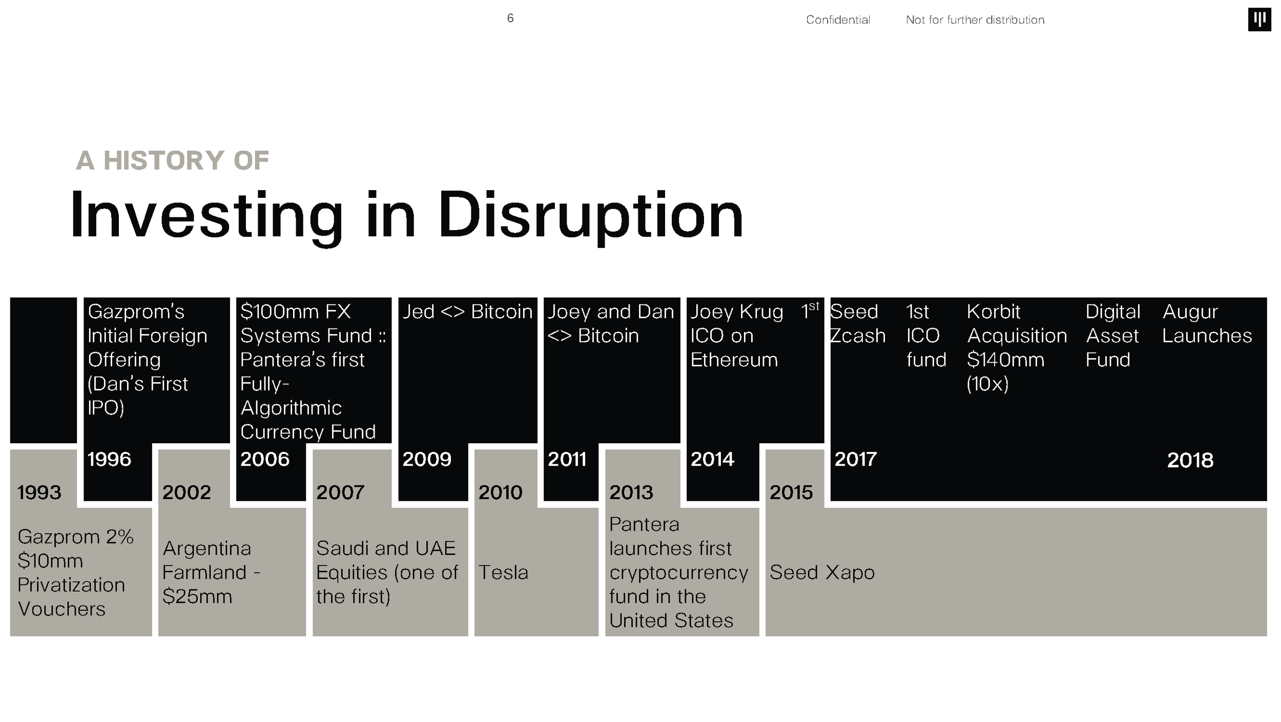 Fund Program Re-Brand_Page_05.png