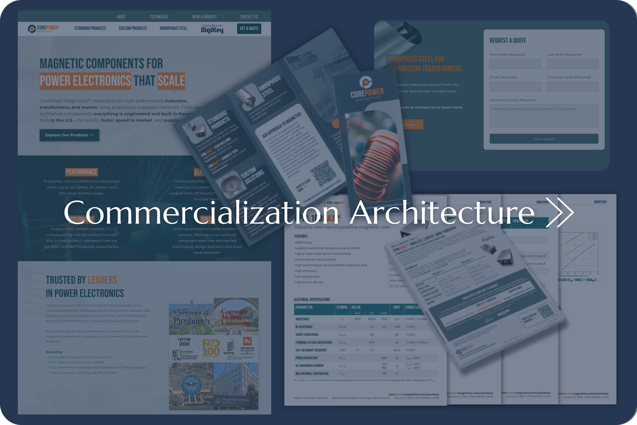 Commercialization Architecture
