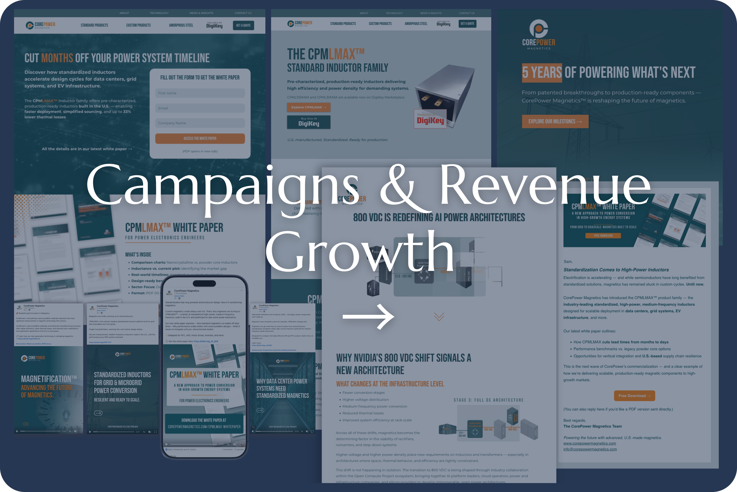 Campaigns & Revenue Growth