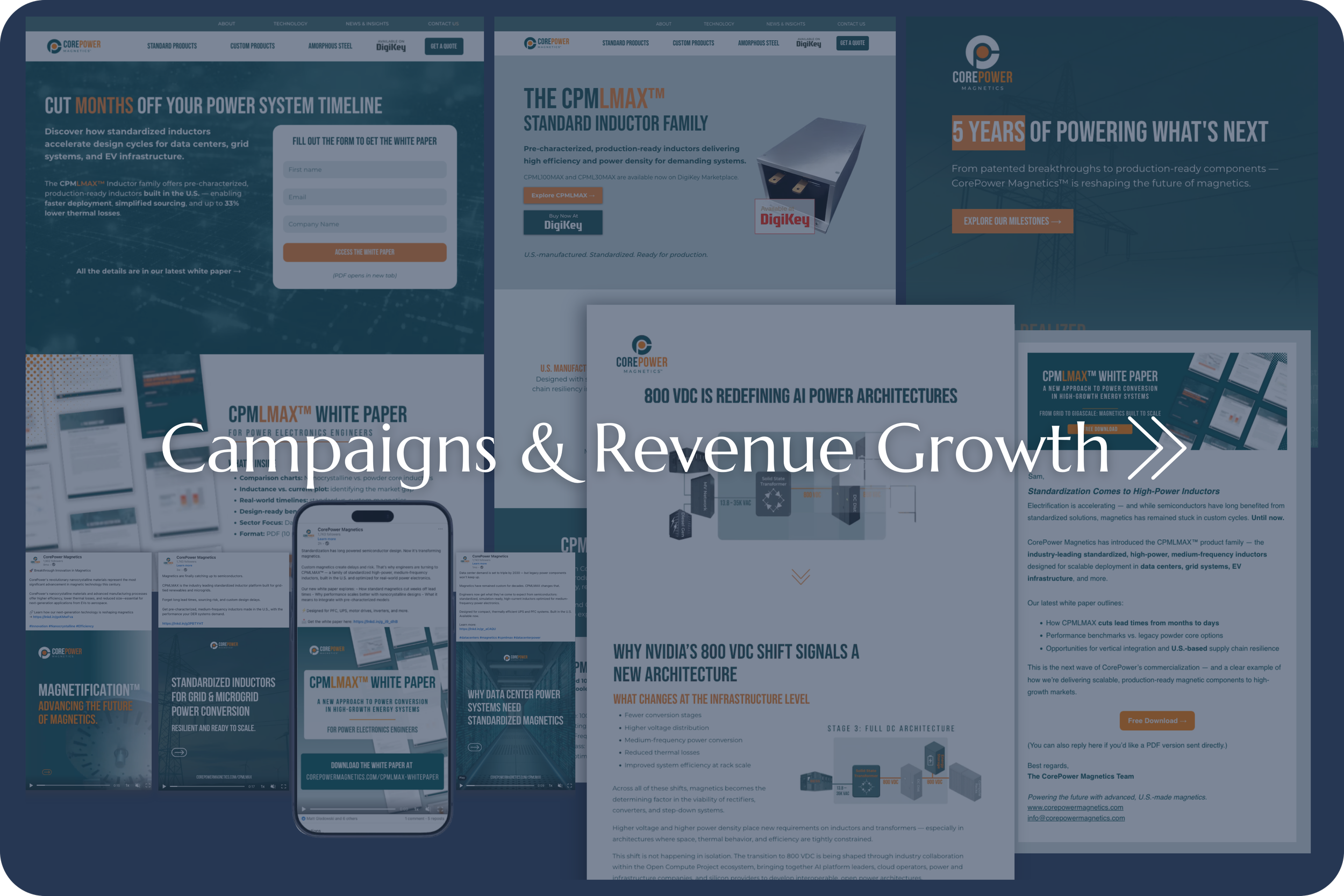 Campaigns & Revenue Growth