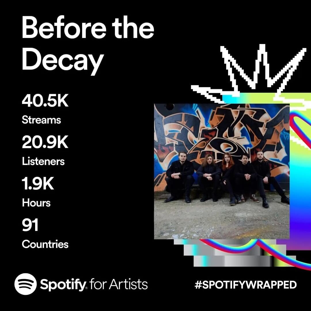 Wow, wow, wooow 👀👀👀

Thanks to each and everyone of you. We're overwhelmed how many people we reached with our songs. As a small Swiss Metalcore Band it's incredible to see these numbers. 🙏

But besides these Spotify numbers we'd like to thank ev