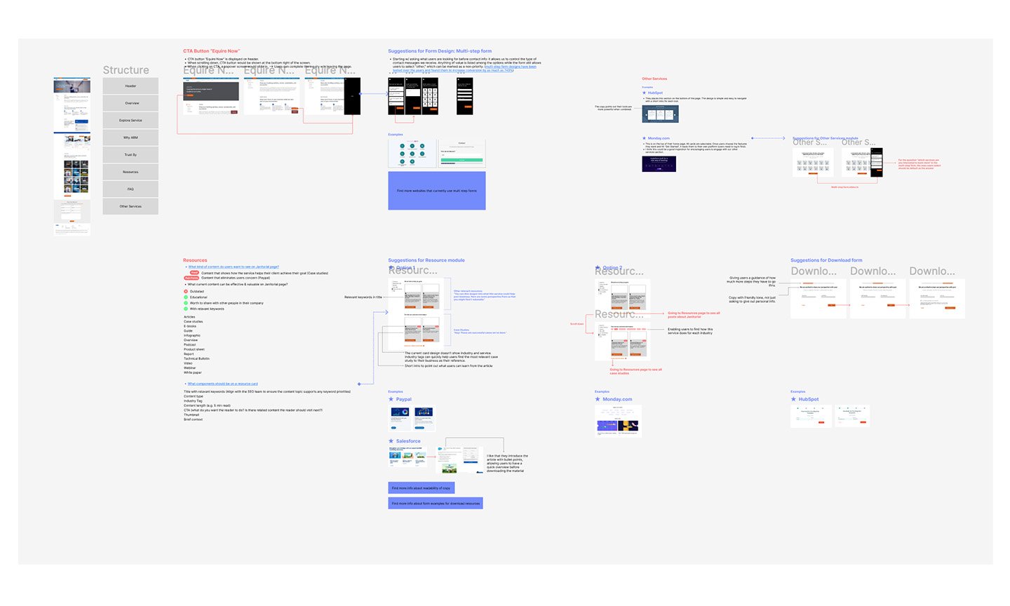 ABM-storyboards.jpg