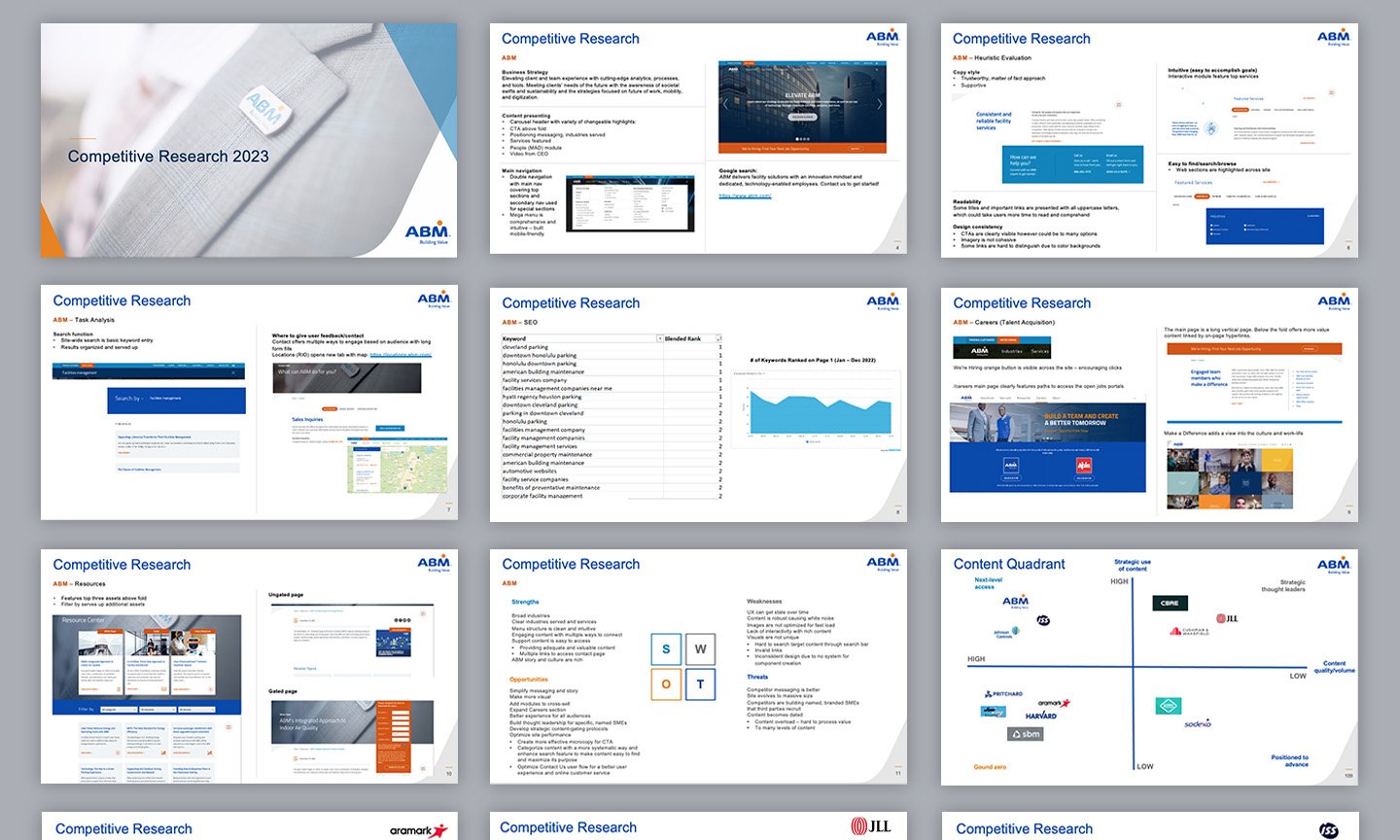 ABM-CompetitiveResearch.jpg