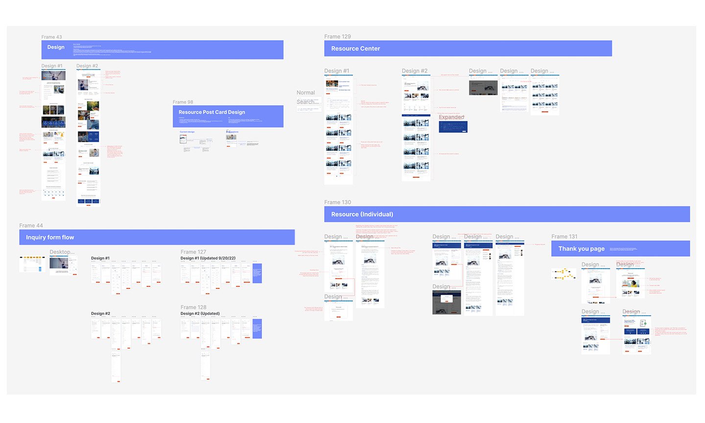 ABM-storyboards-2.jpg