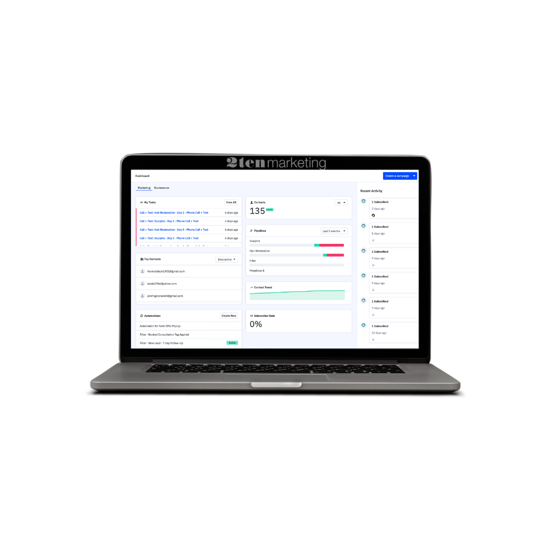 CRM Optimization for Industrial Business San Antonio, Texas