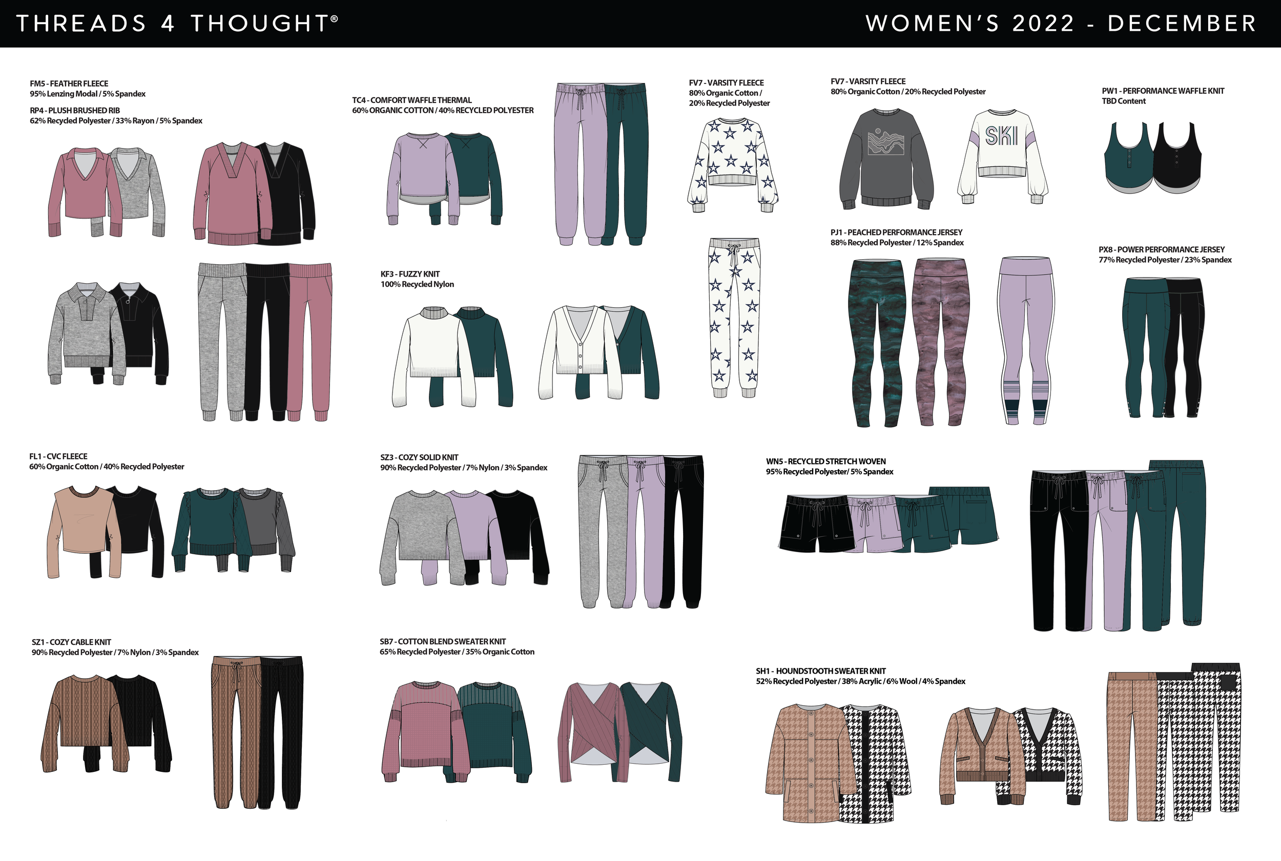 WOMEN'S 2022 - 3 DELIVERIES-01.png