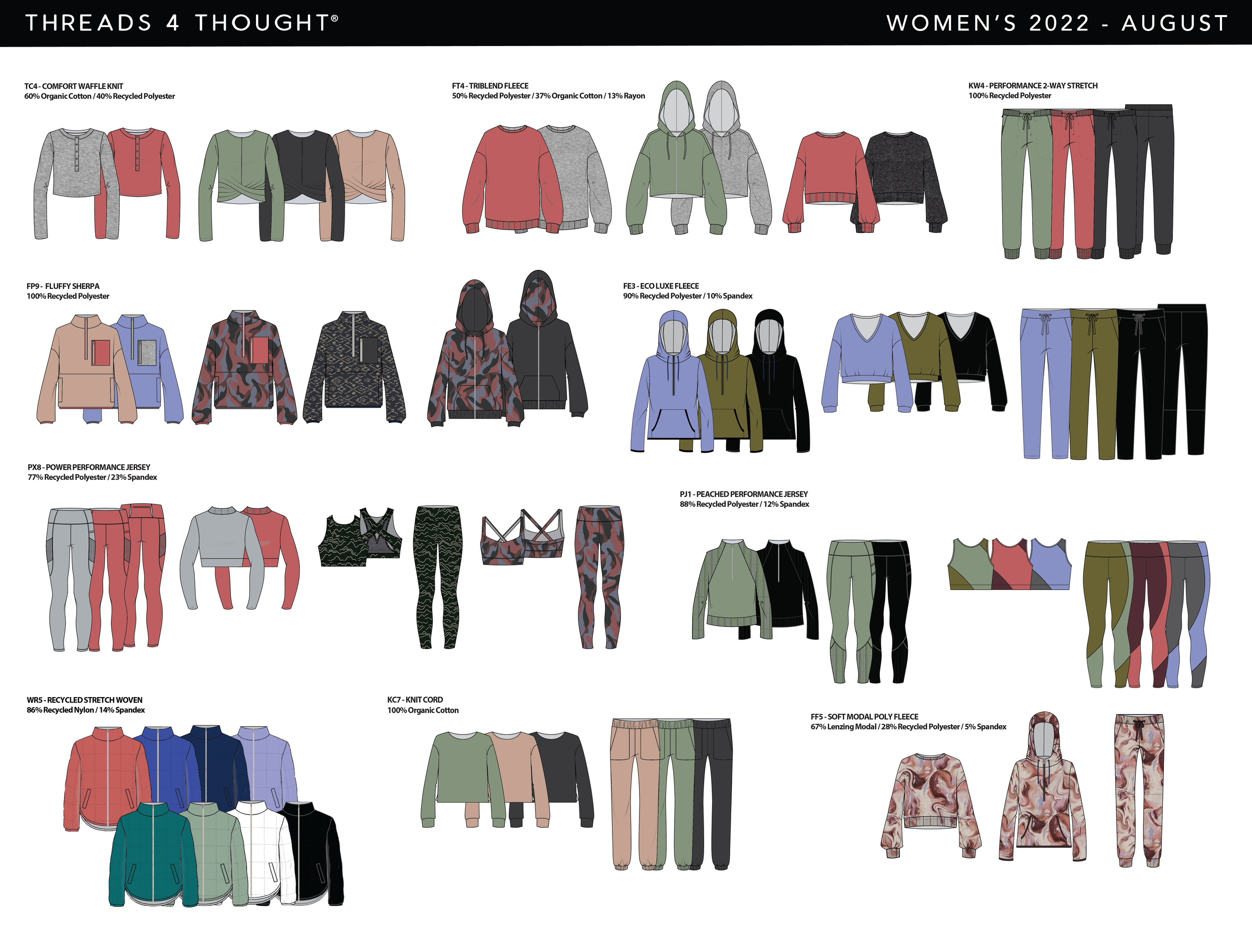 WOMEN'S 2022 - 3 DELIVERIES-02.png