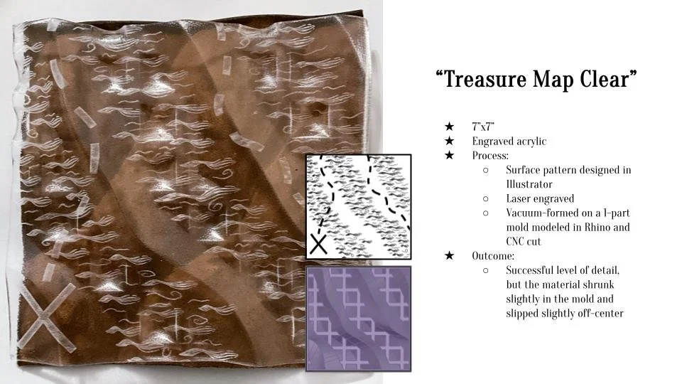 Zoë Chavez Sample Set #2 Presentation (6).jpg