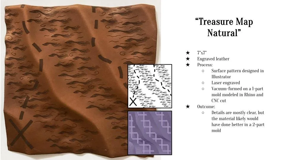 Zoë Chavez Sample Set #2 Presentation (5).jpg