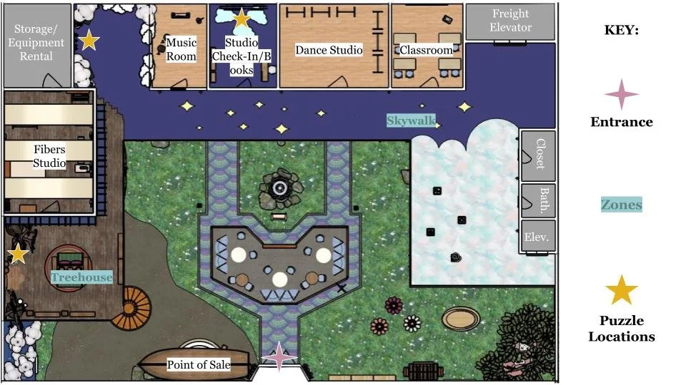 Thesis Visuals Layouts (3).jpg
