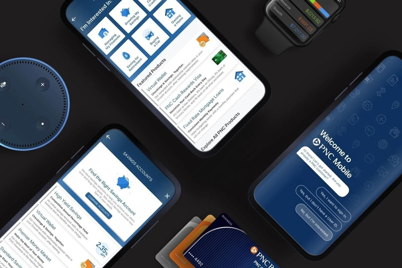 PNC Bank // Omni-channel Digital Design