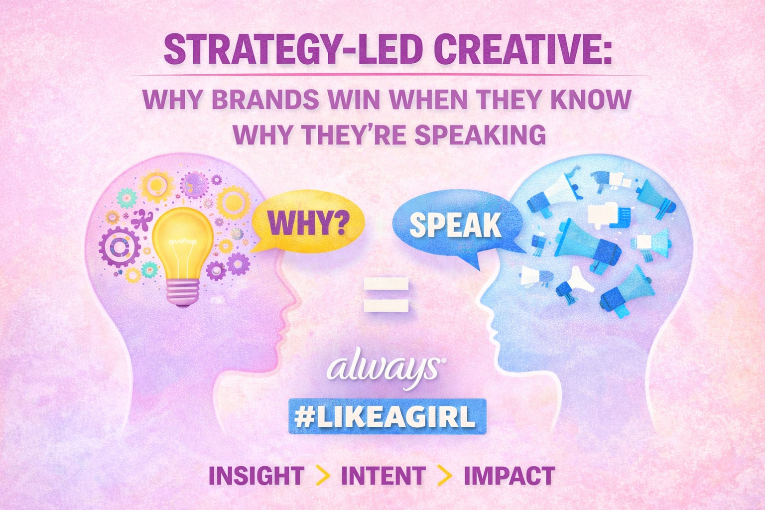 A Case Study in Strategy-Led Creative:When a Brand Knows Why It’s Speaking