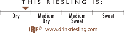 Diagram illustrating Riesling wine sweetness levels from dry to sweet