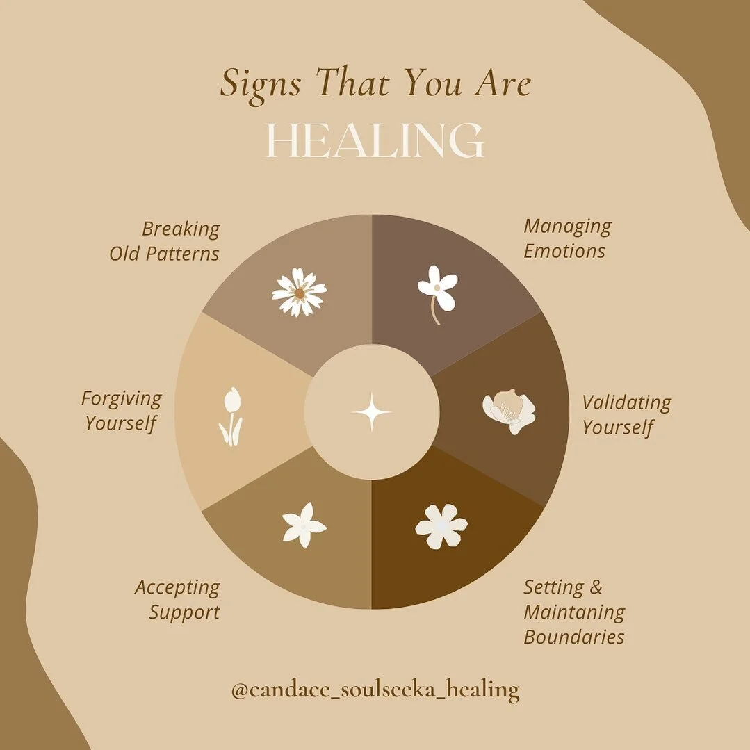 Celebrate yourself 💥

You move through something and don&rsquo;t acknowledge the massive growth you went through. 

Healing is huge and it takes effort. This is your reminder&hellip; 

To take the time to relish the work you have done ✨🤲🏼🙌🏻

How