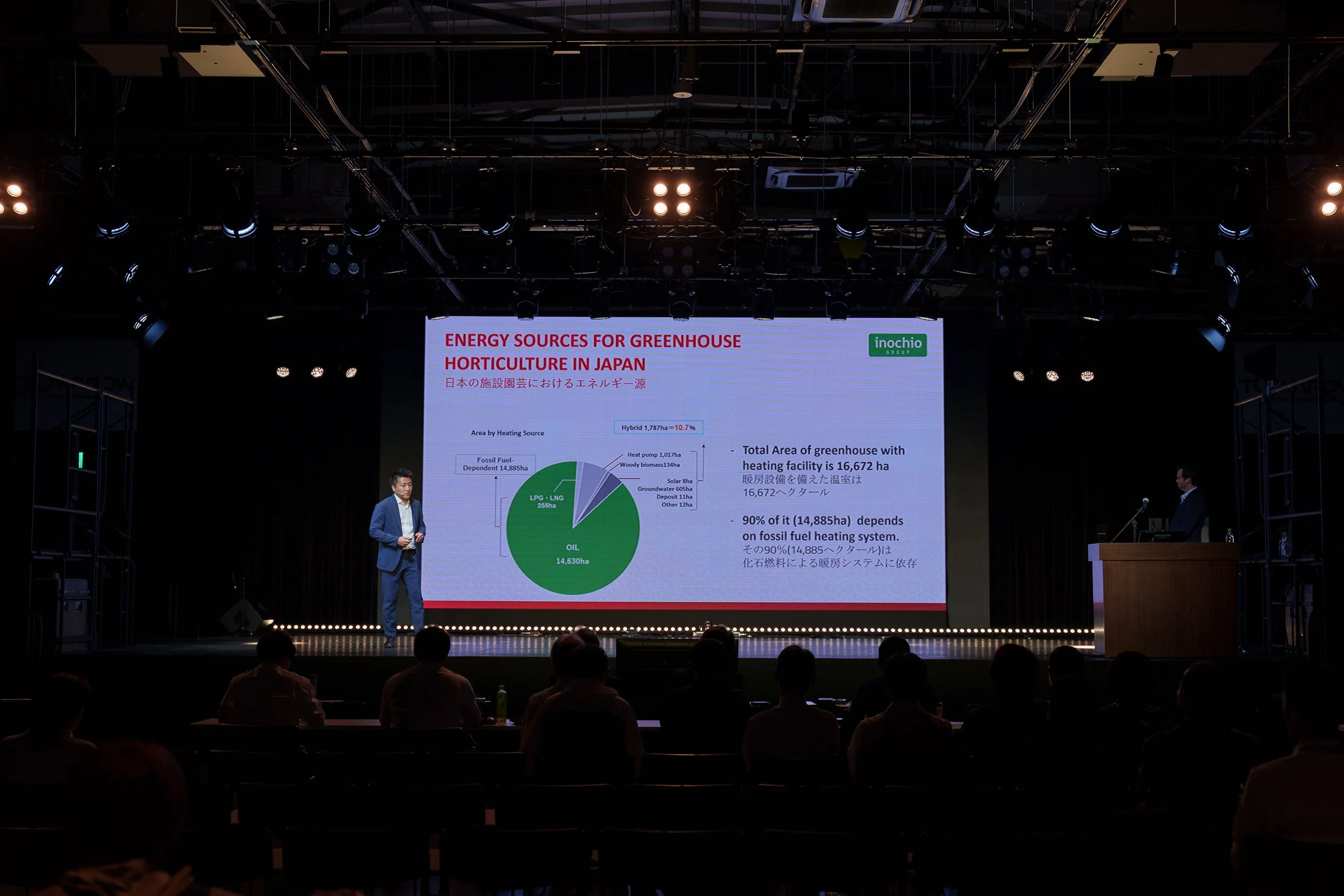 Hoogendoorn Osaka International Expo 2025