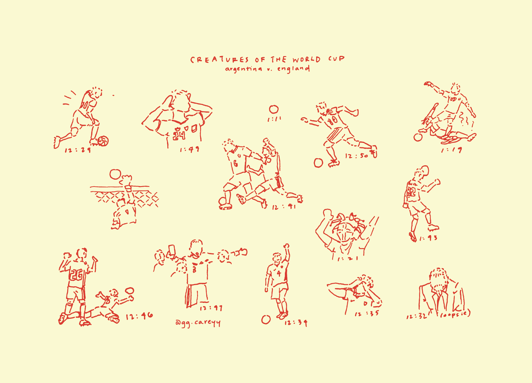 ggcareyy world cup creatures prints_Argentina vs england.png