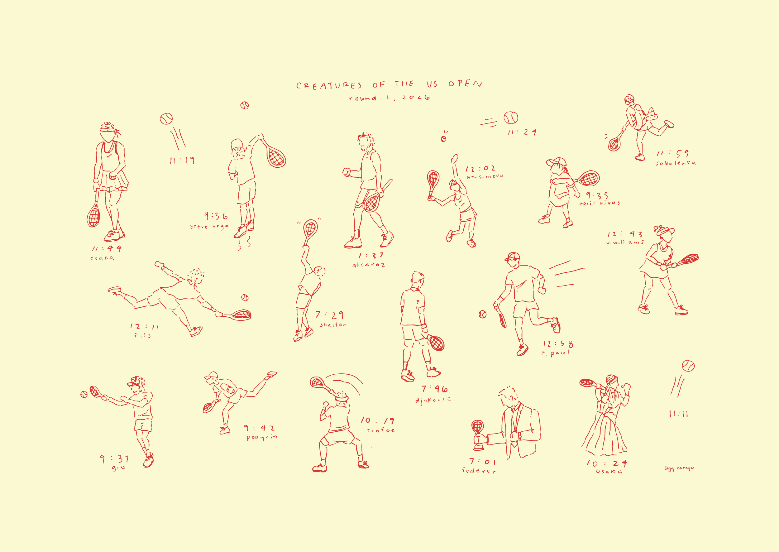 ggcareyy US Open 2026 Round 1 creatures print@4x.png