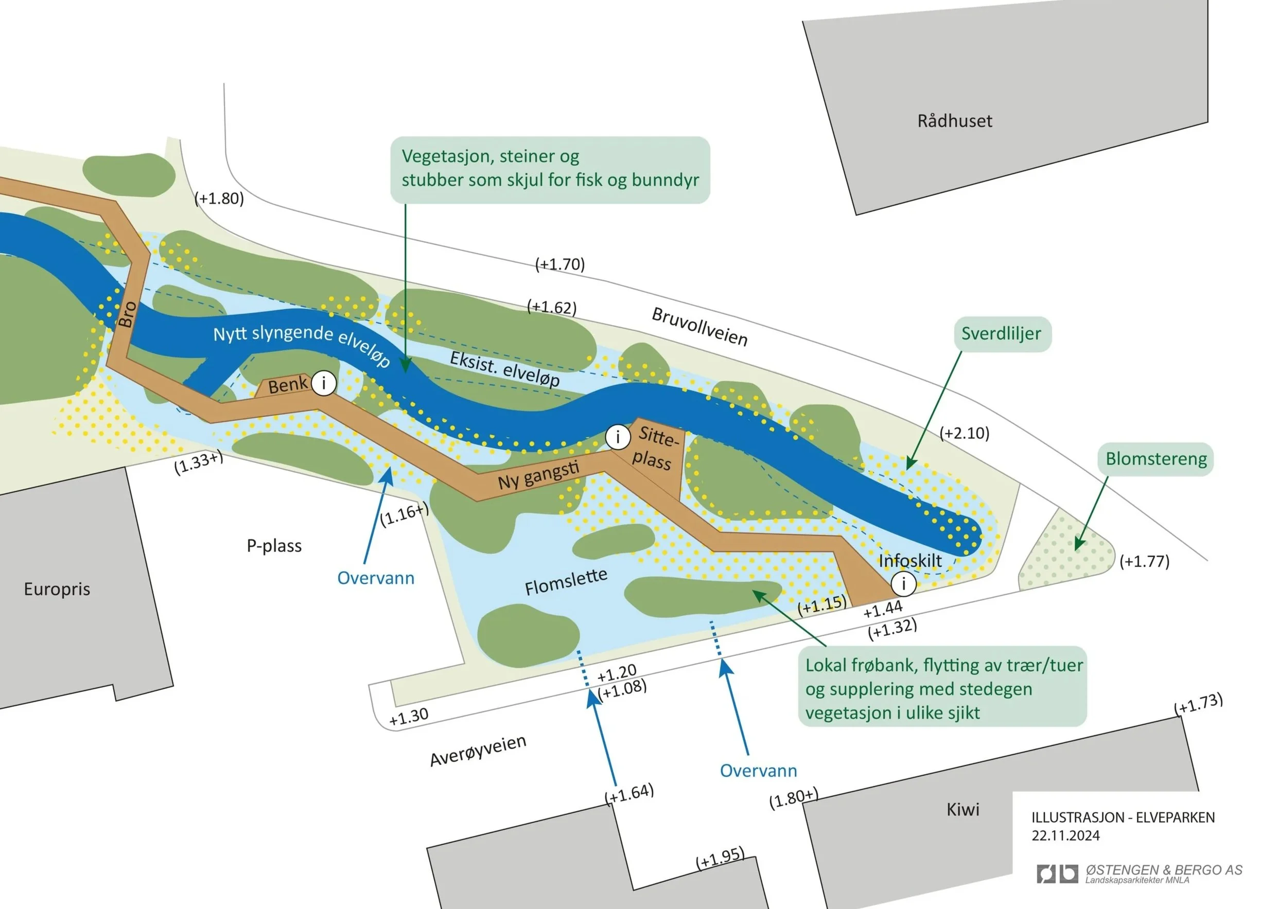 Konseptskisse_Elveparken.jpg