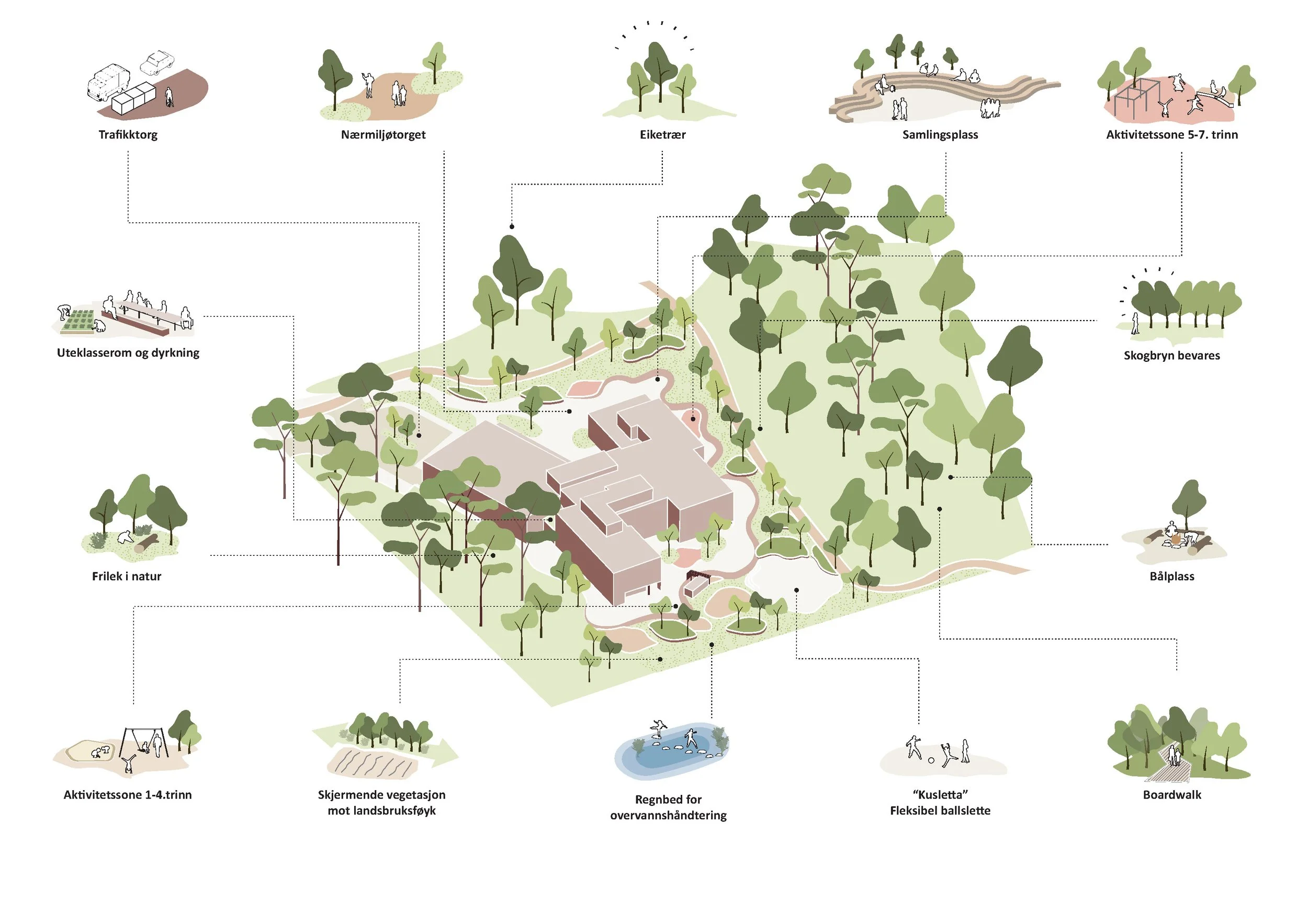 Vesterøya skole_Aksonometri_stor.jpg