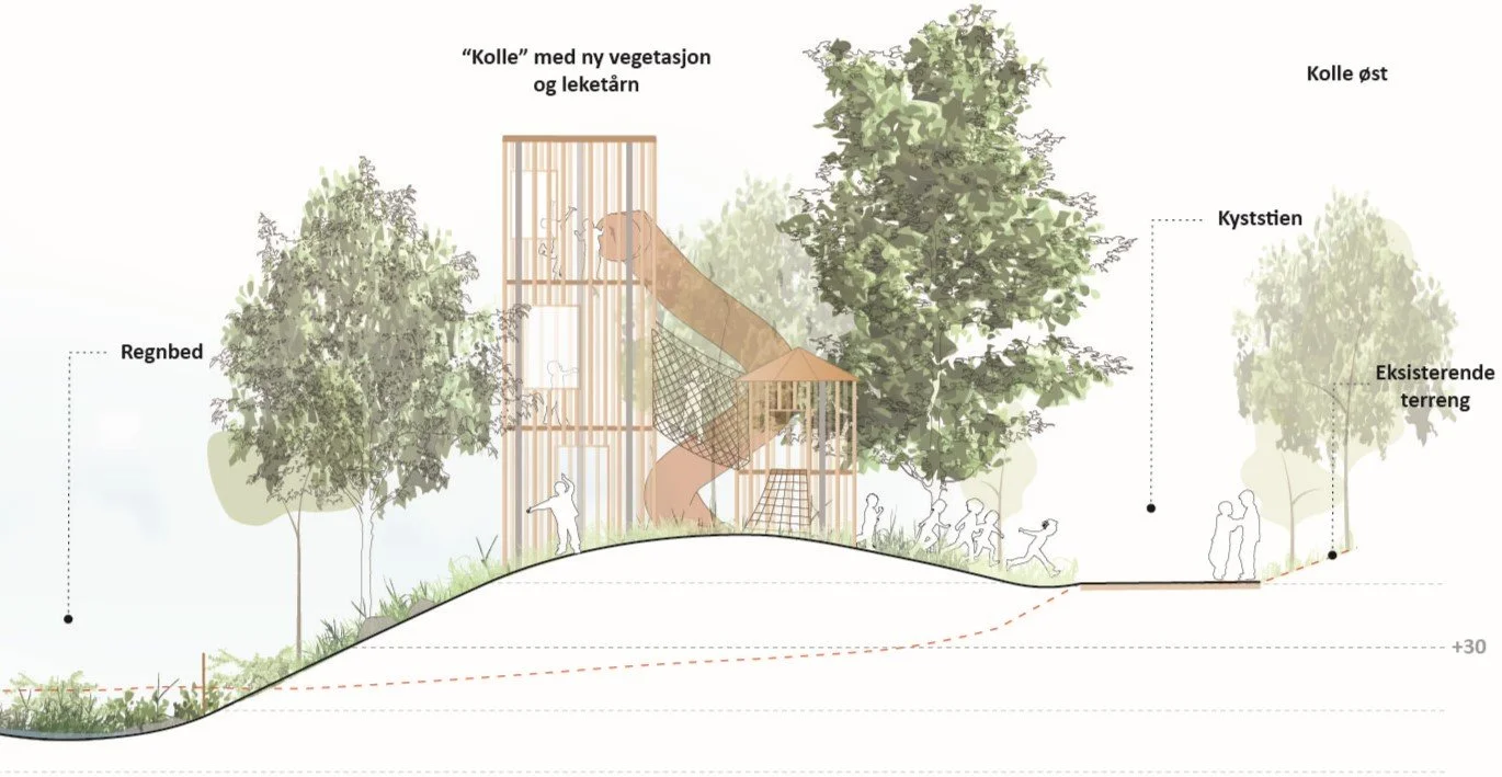 Snitt E 1_200 A3 – Kopi.jpg