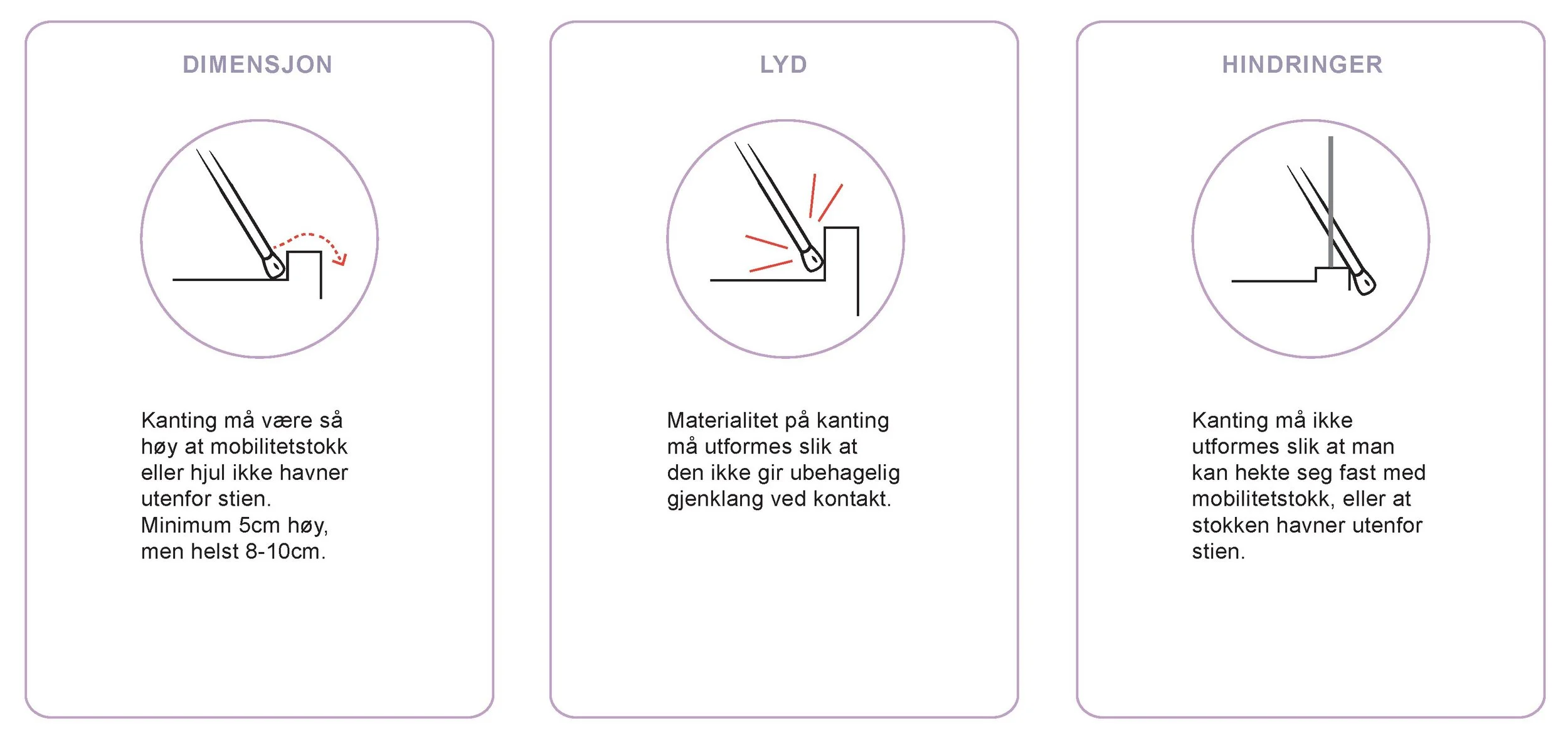 DEL 2 - Innsiktstudie - Inkluderende design og arkitektur i Elveparken_Side_12.jpg