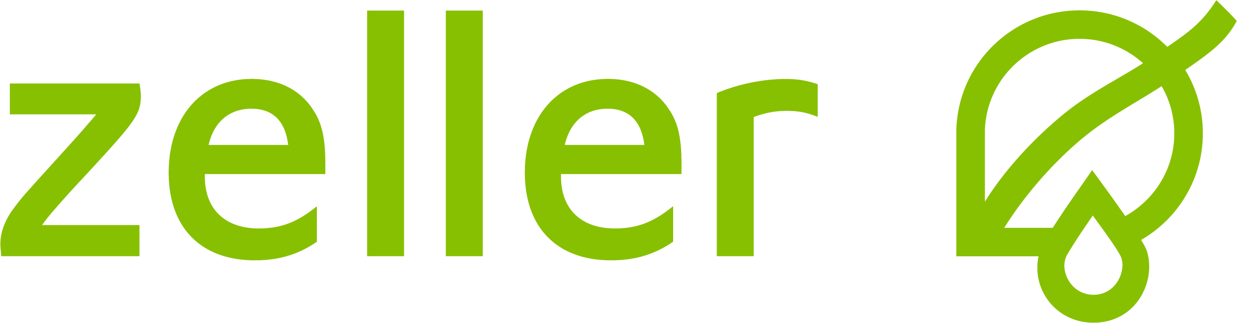 Max Zeller Söhne AG