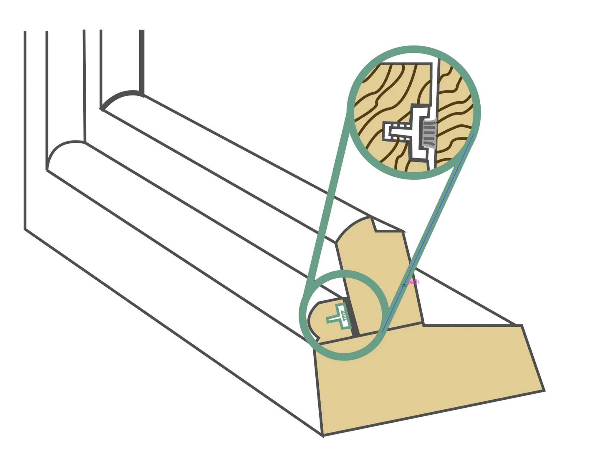 Diagram of a sectioned chair rail with zoomed detail view highlighting installation technique.