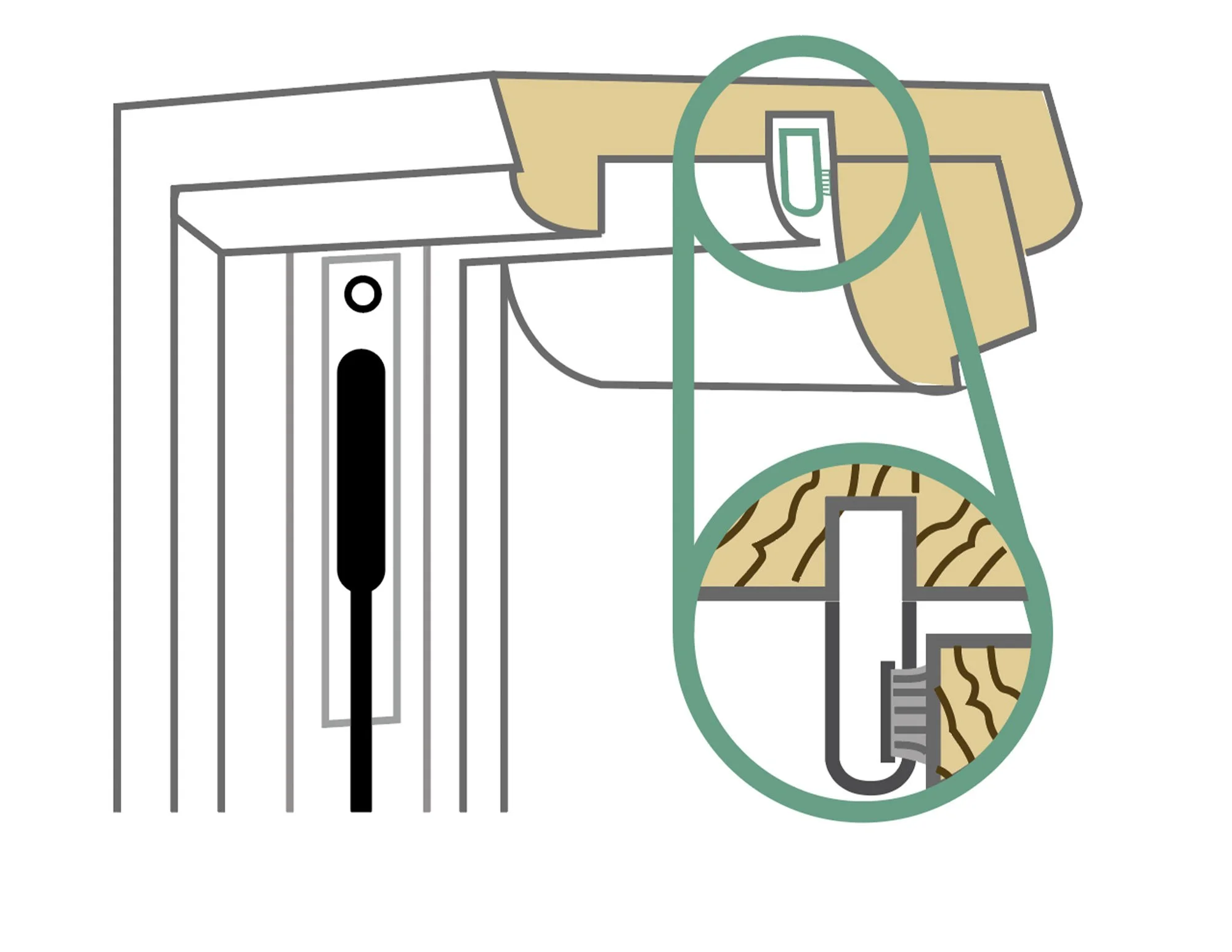 Illustration showing a mortise lock installation on a door with an inset diagram detailing the locking mechanism.