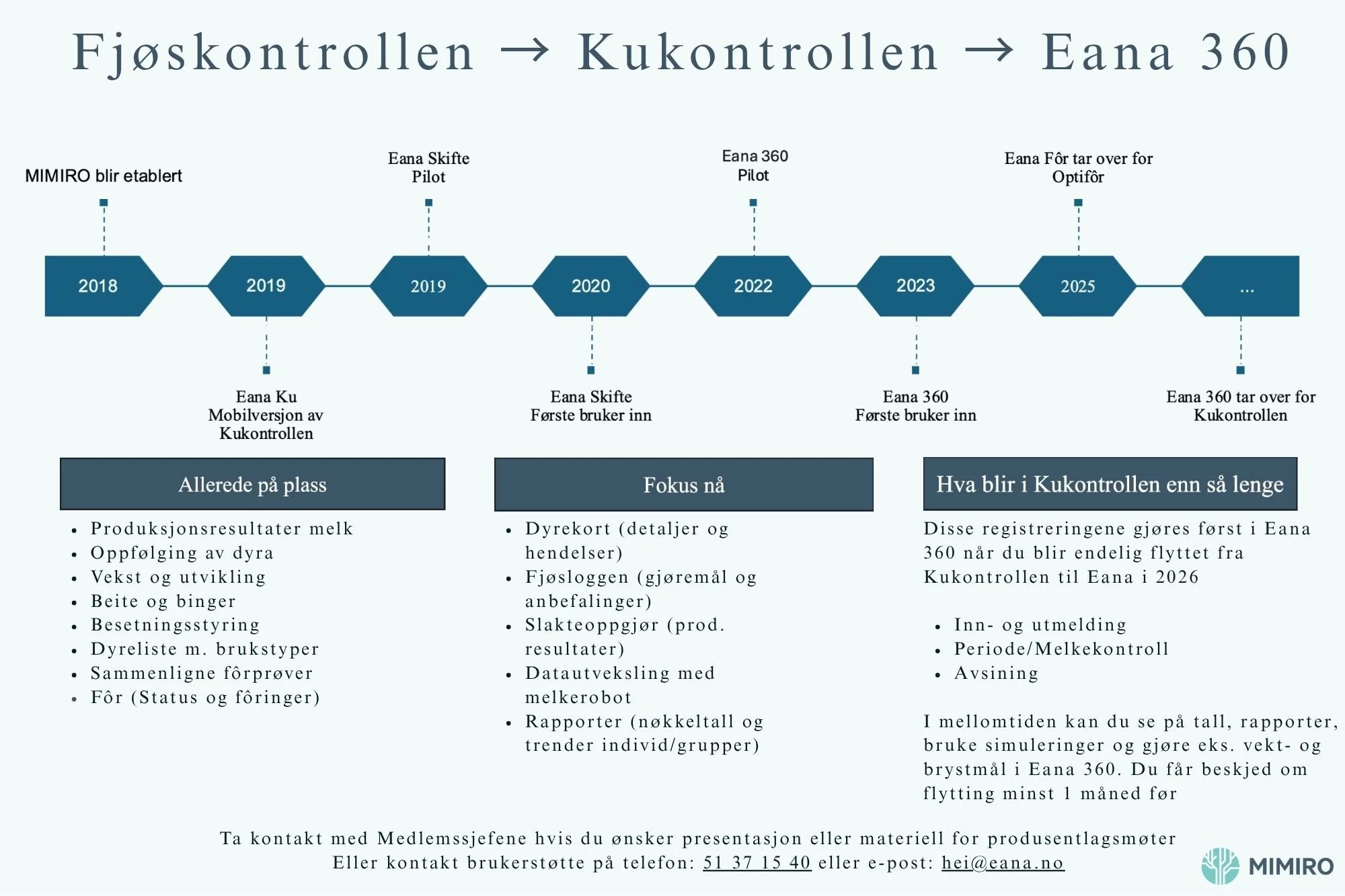 Produsentlagsledersamling 2025 (1).jpg
