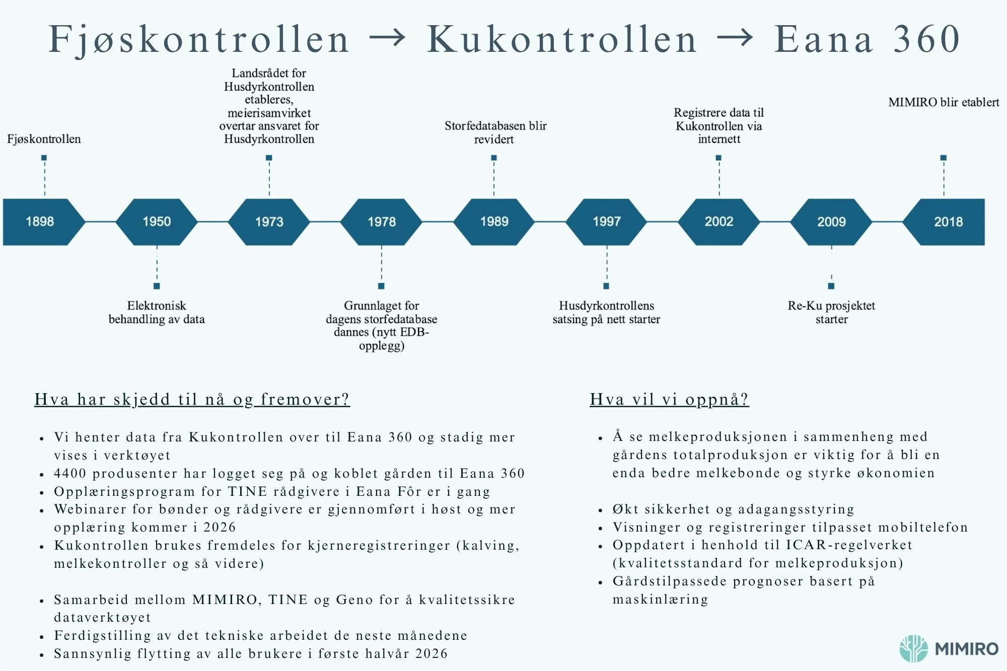 Produsentlagsledersamling 2025.jpg