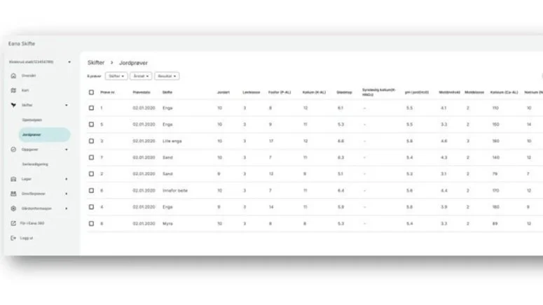 Legge inn jordprøver uten koordinater