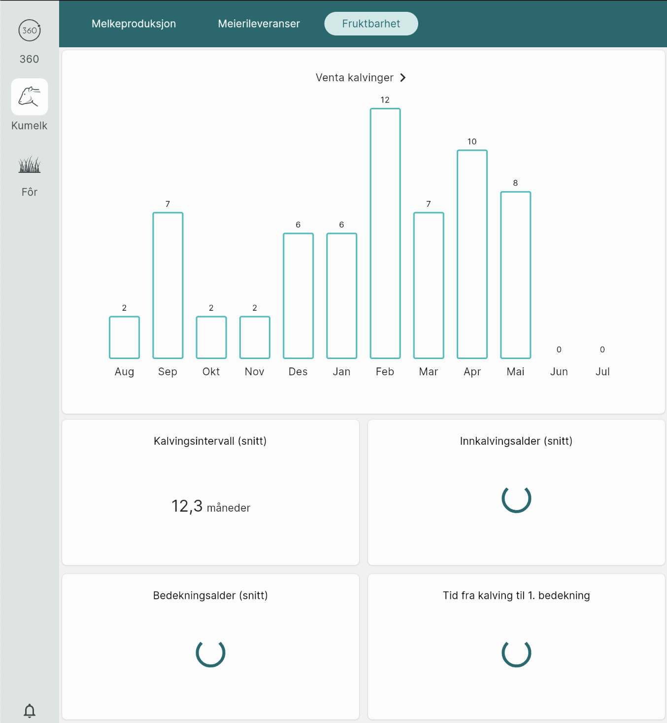 Screenshot 2023-08-13 at 09.41.06.png