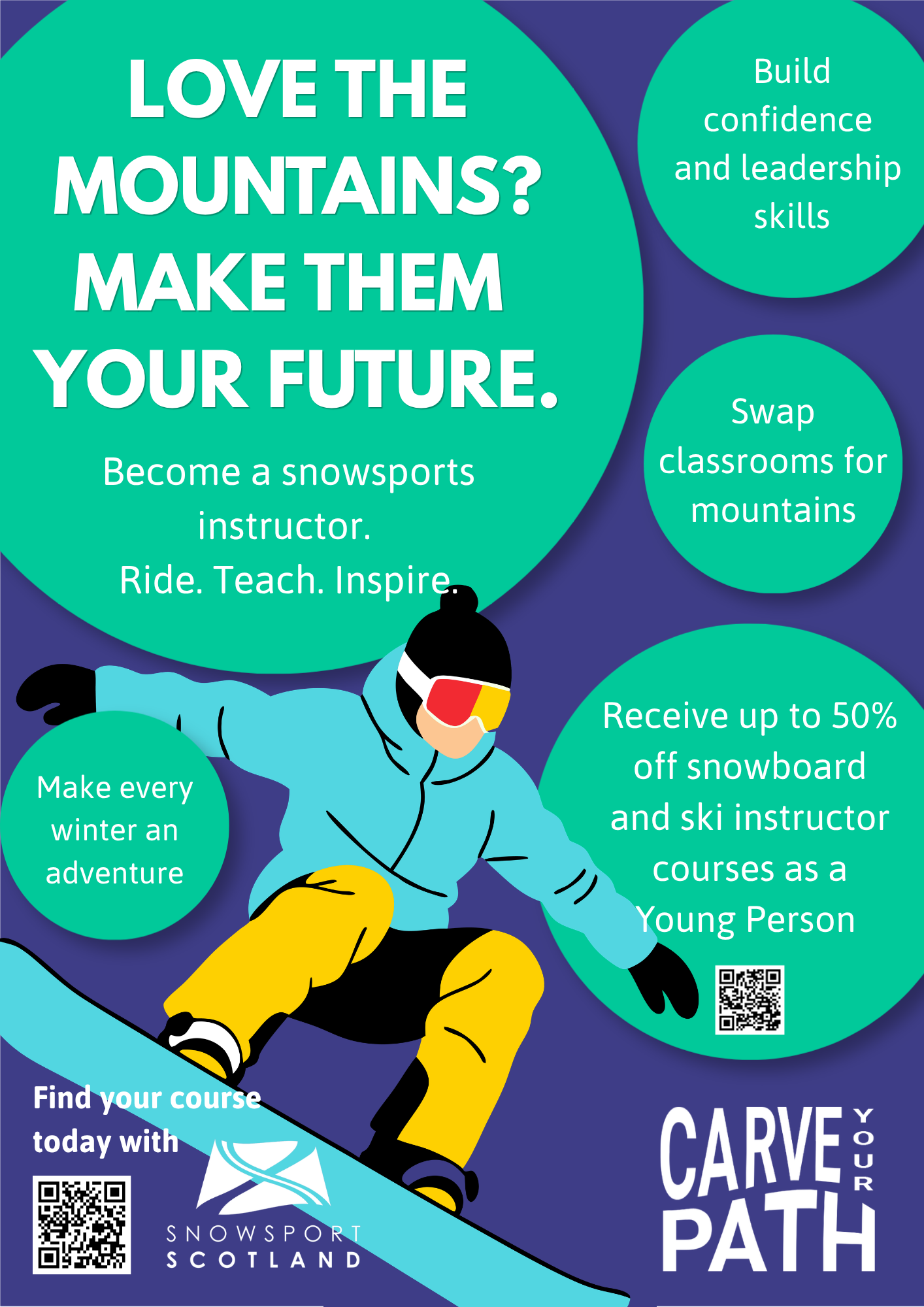 NEW YOUNG PERSON’S FUND TO HELP BUILD SCOTLAND’S FUTURE SNOWSPORTS WORKFORCE