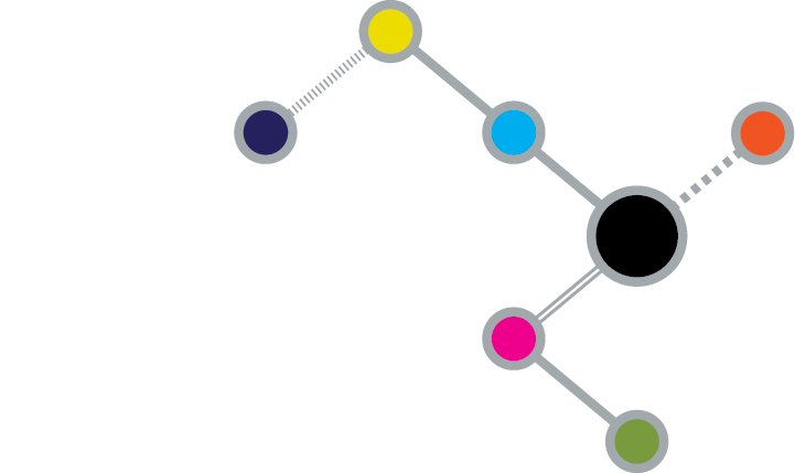 Financial Canvas