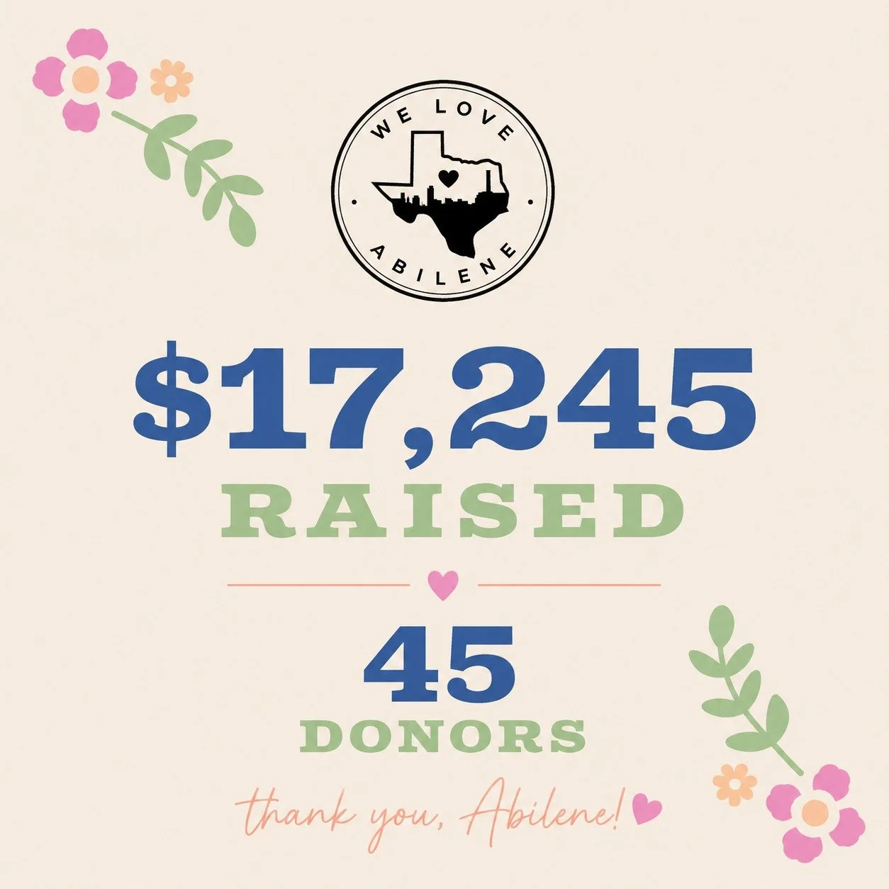 We&rsquo;re incredibly grateful. 💛

Thank you to every person who gave, shared, prayed, encouraged, and supported We Love Abilene during the final Abilene Gives.

Because of your generosity, we raised $17,245 from 45 donors to continue our mission o