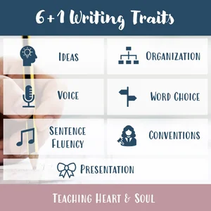 6+1 Writing Traits to Guide the Writing Process and Assess Student ...