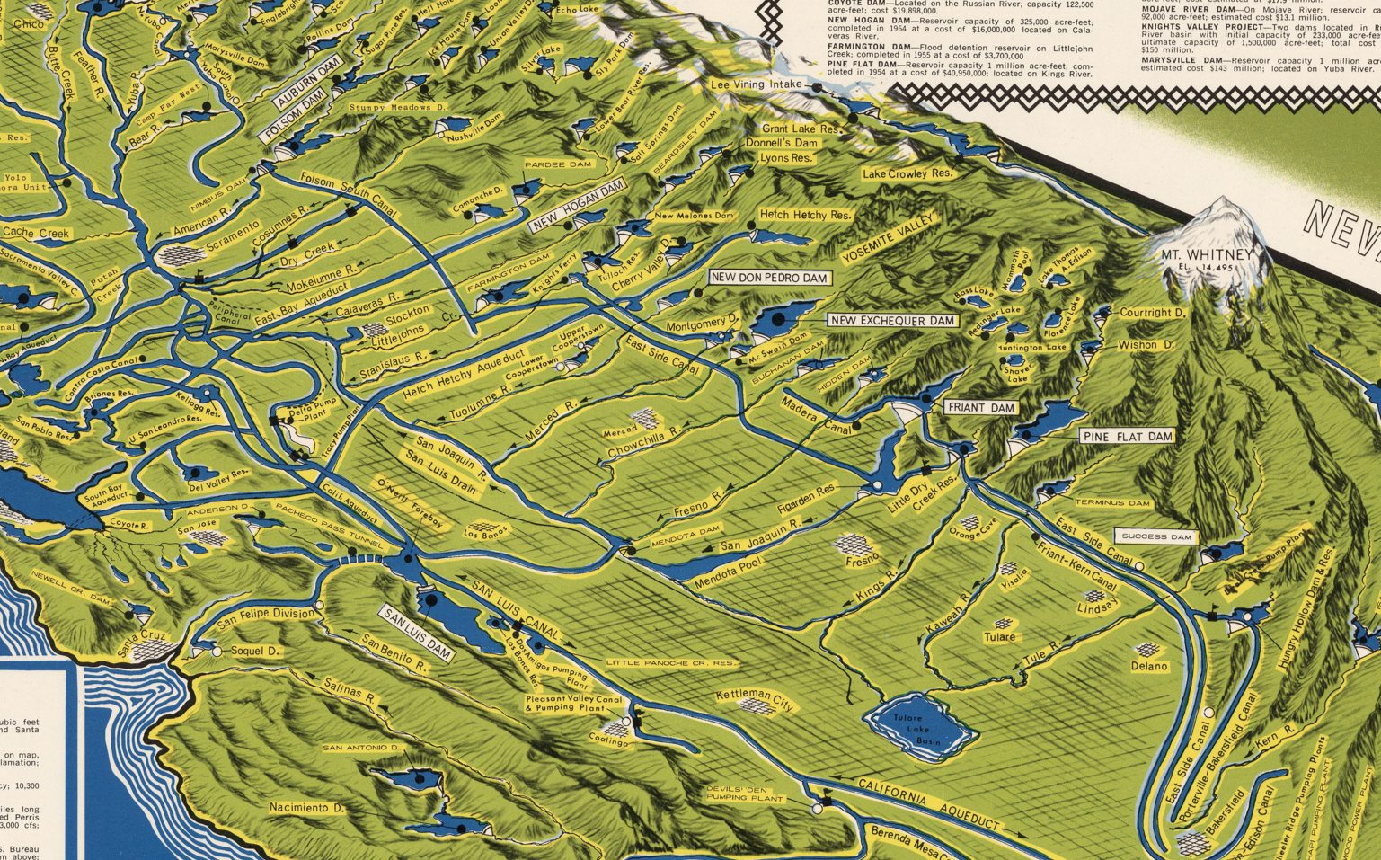 Voices from the Past: California Water Plan since 1957