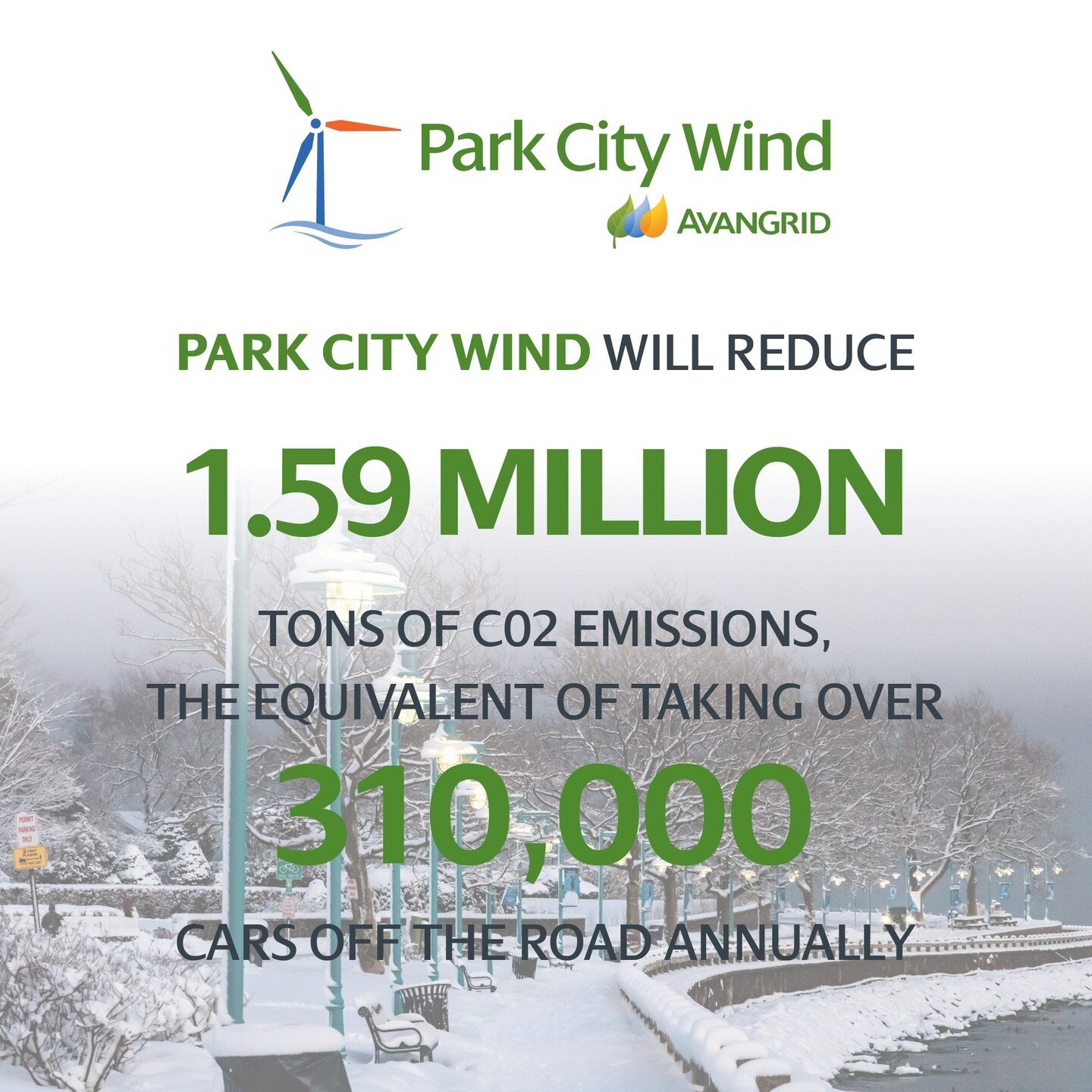 Park City Wind will cut greenhouse gasses by approximately 1.59 million tons annually, the equivalent of taking more than 310,000 cars off the road each year. #ParkCityWind #CleanEnergy #ClimateAction