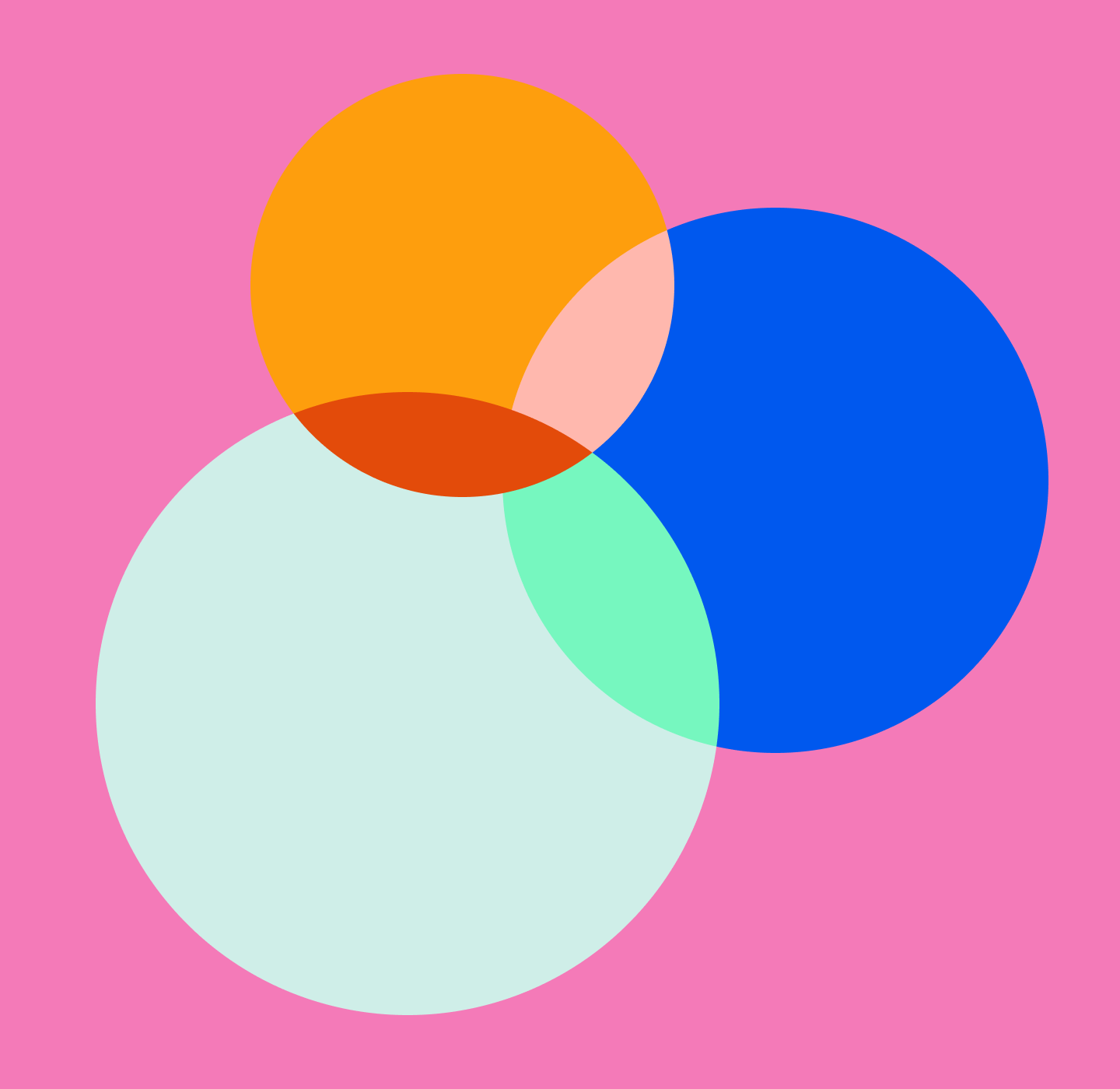 Producer Landscape Study Update