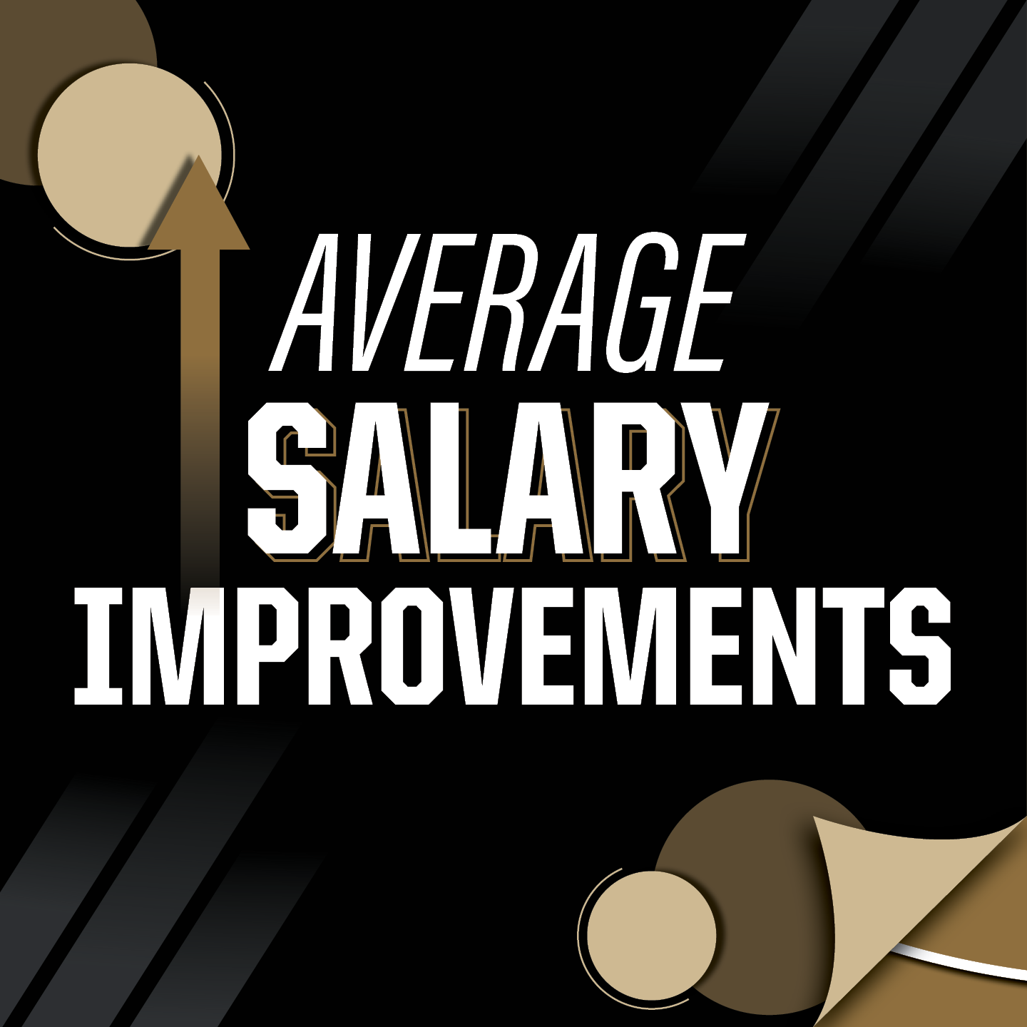 AvgSalaryImprov_RP.png