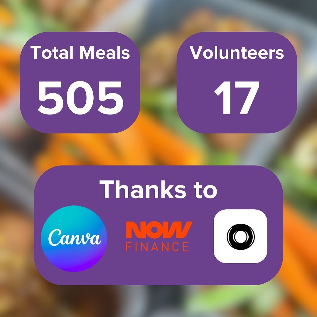 From fast-paced chopping to masterful mashing, our Corporate Partners had a blast working their way to 505 meals in the month of March!

We cooked a number of delicious meals from Parmas to Pasta and everything in between!

We are so grateful to @can