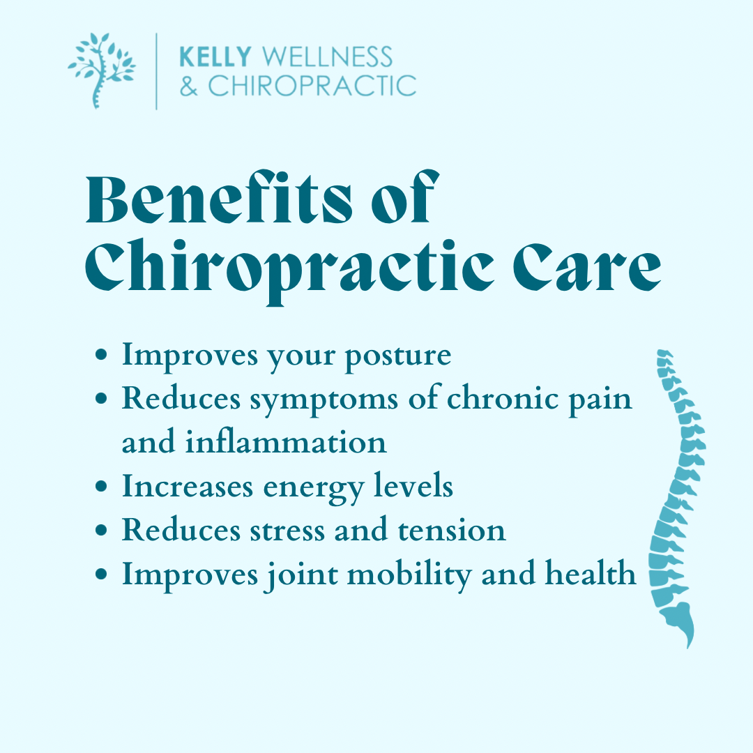 Kelly Wellness