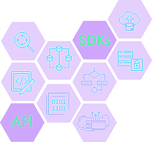 integrations