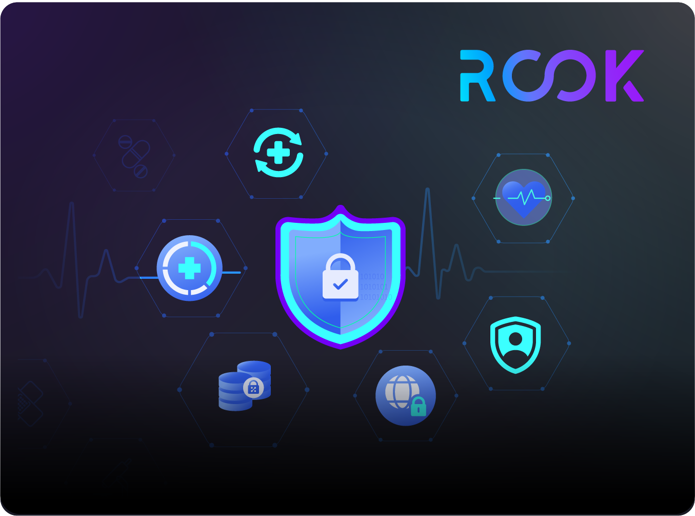 AI and Wearables: The Future of Insurance Underwriting