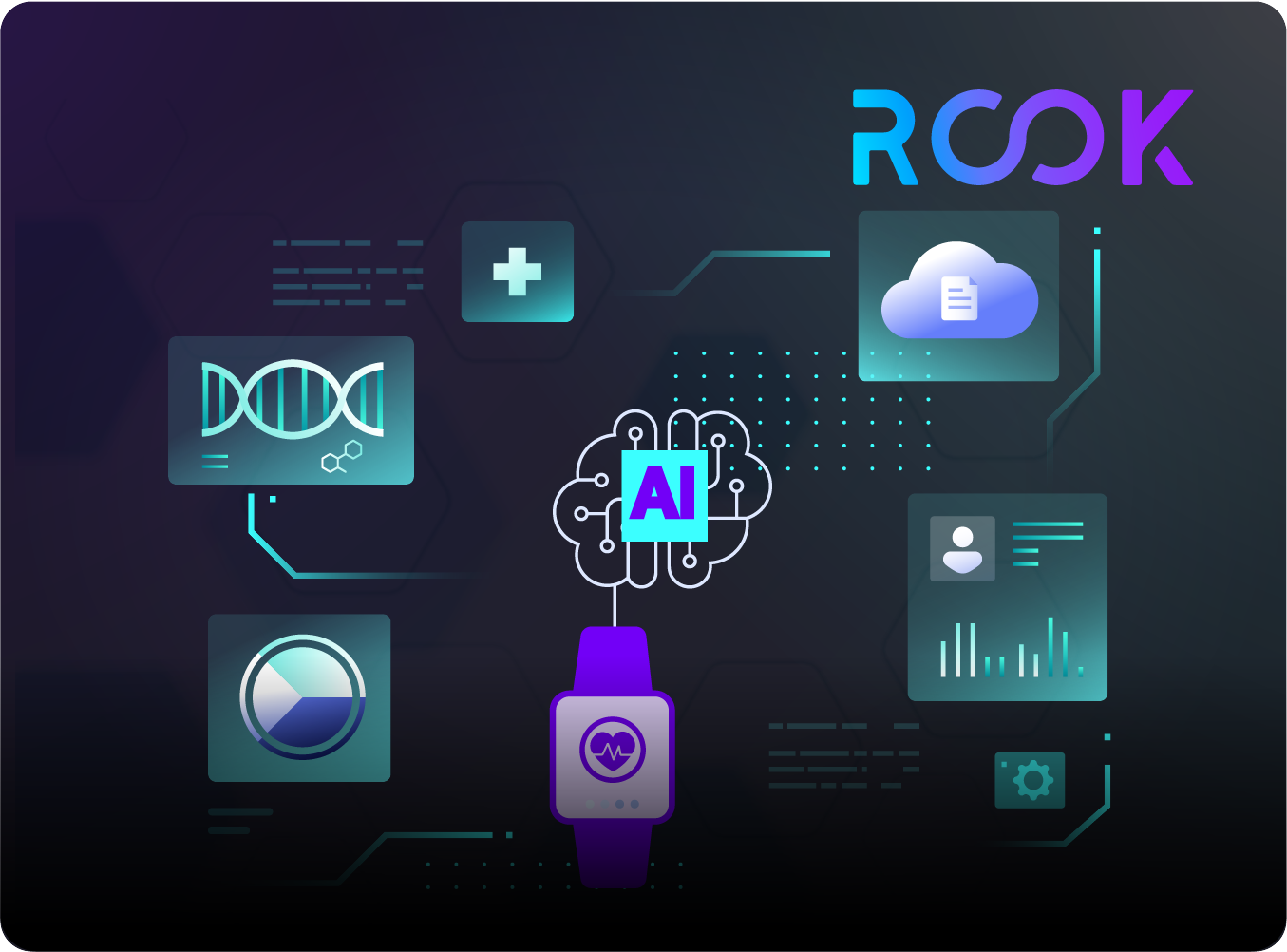 The Future of Digital Biomarkers: Wearables &amp; AI in Chronic Care