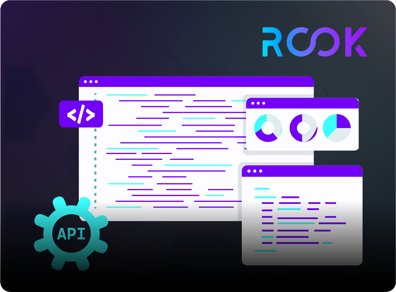 Best wearable APIs for developers